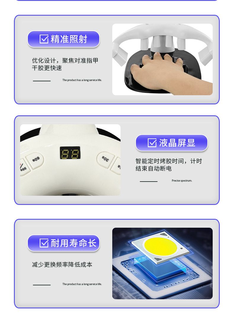 Nail phototherapy lamp with automatic sensor, LED, non-yellowing