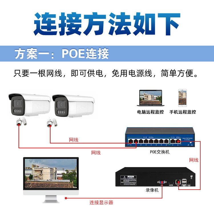 Surveillance camera kit 8-channel POE network camera night vision HD