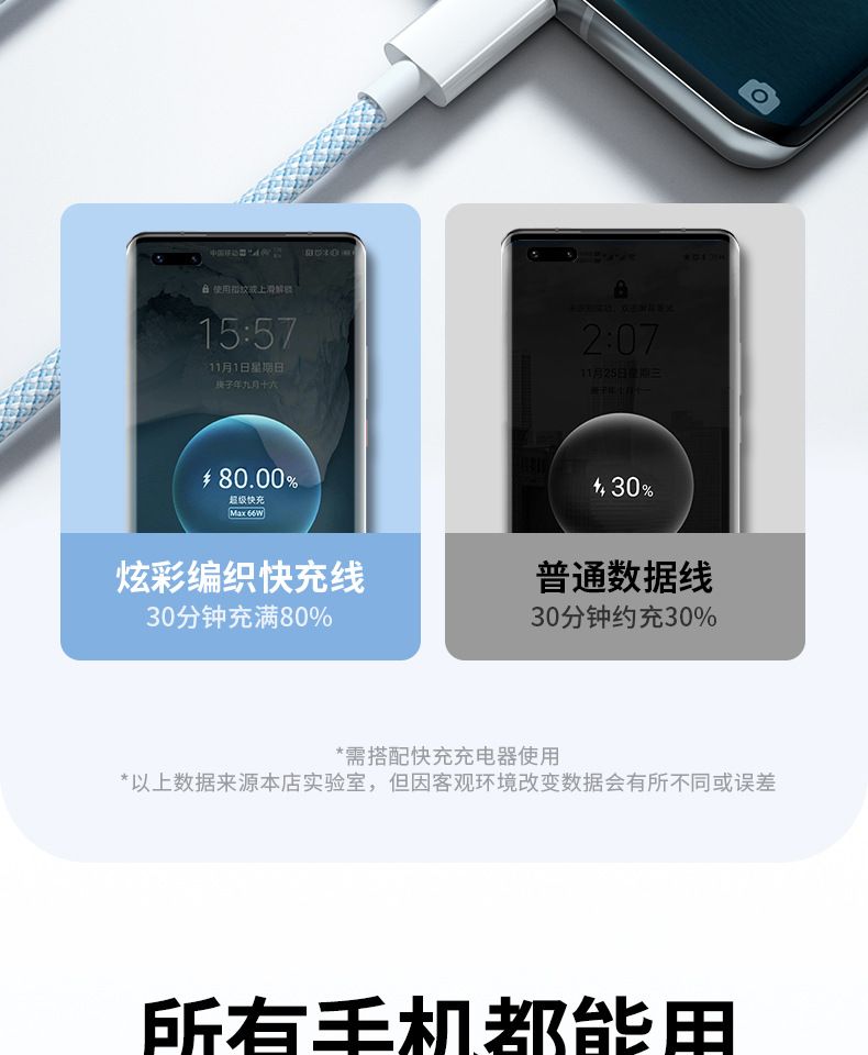 3-in-1 Datenkabel 66W, kompatibel mit Apple, Huawei, Xiaomi, OPPO