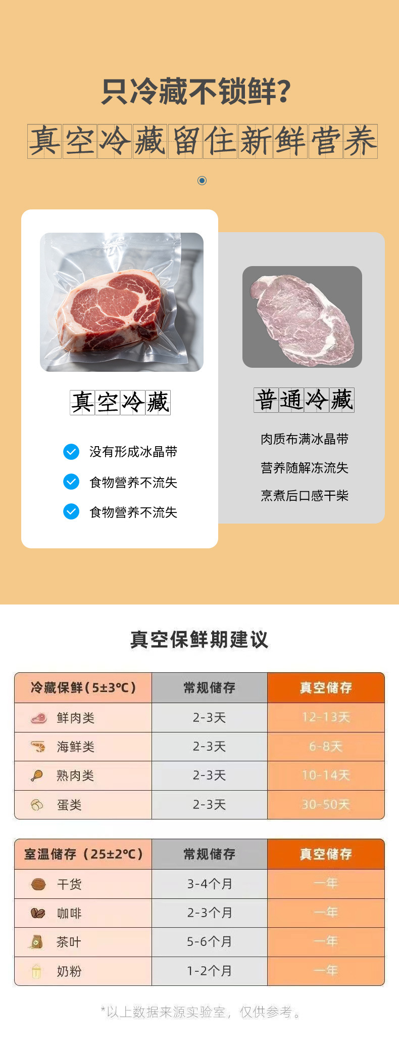 Fully automatic vacuum sealing machine