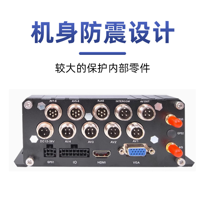 4CH/8CH WiFi Vehicle DVR with 4G GPS and 1080P HD Real-Time Monitoring