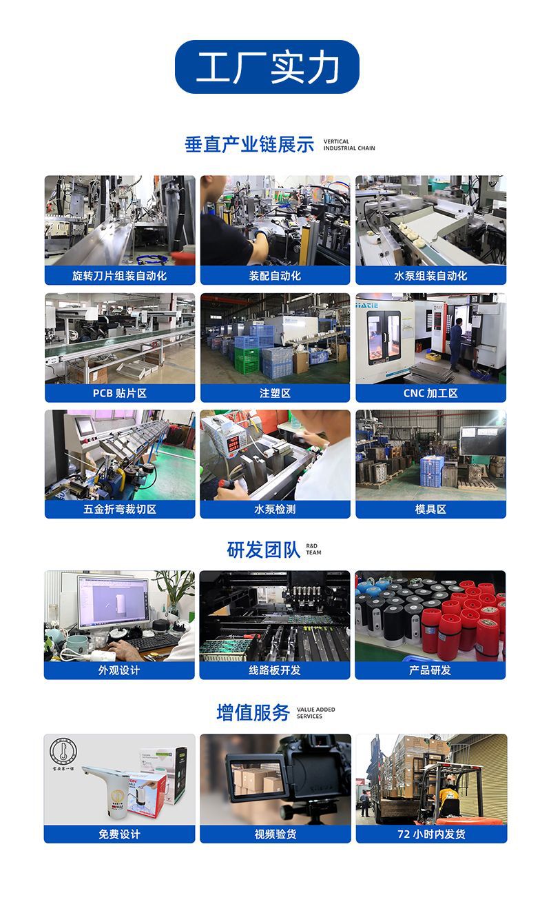 Elektrischer Milchaufschäumer, Kaffee, manueller Quirl, tragbar