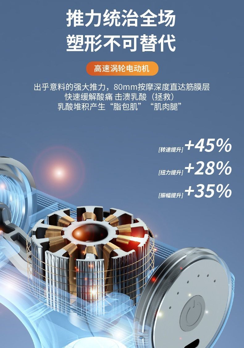 Fascia gun replaceable heads, silent mini massager