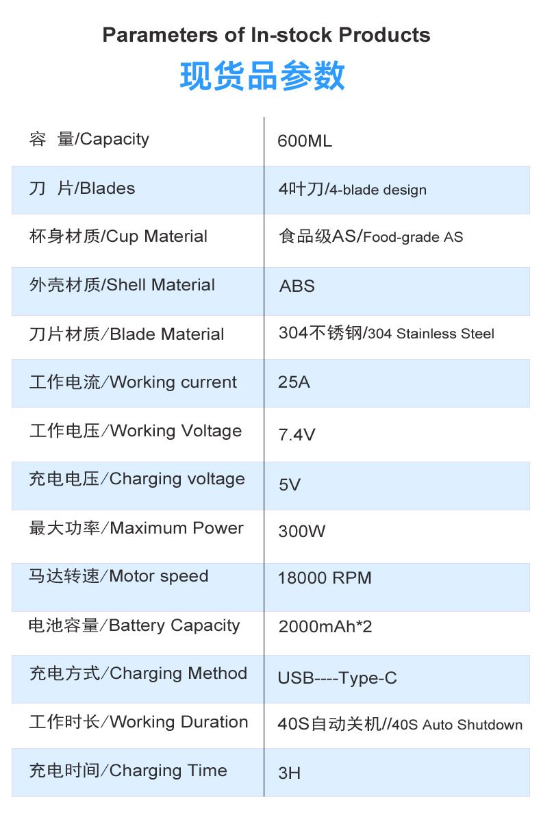 榨汁杯600ML大容量榨汁机认证齐全可碎冰果汁机源头工厂blender