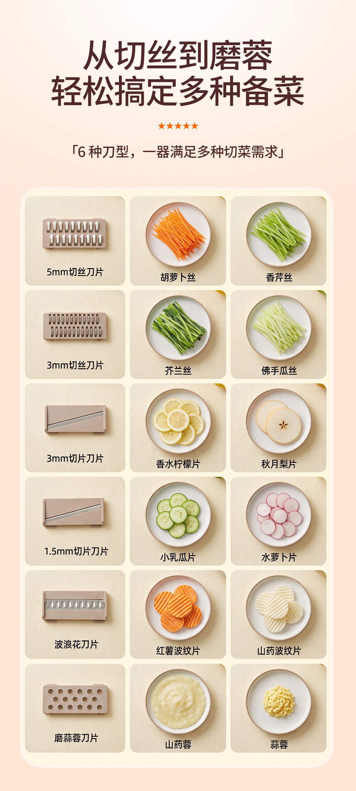 Multifunctional vegetable cutter with hand guard protector