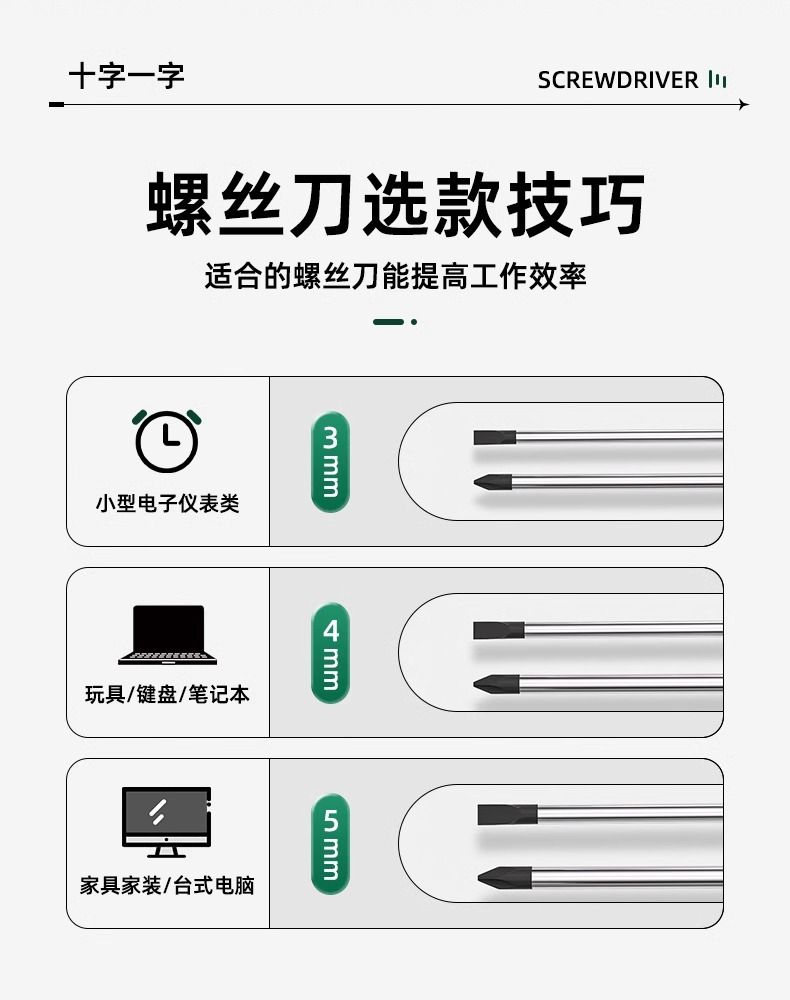 螺丝刀十字一字工业级带强磁性螺丝批工具套装超硬改锥小起子大全