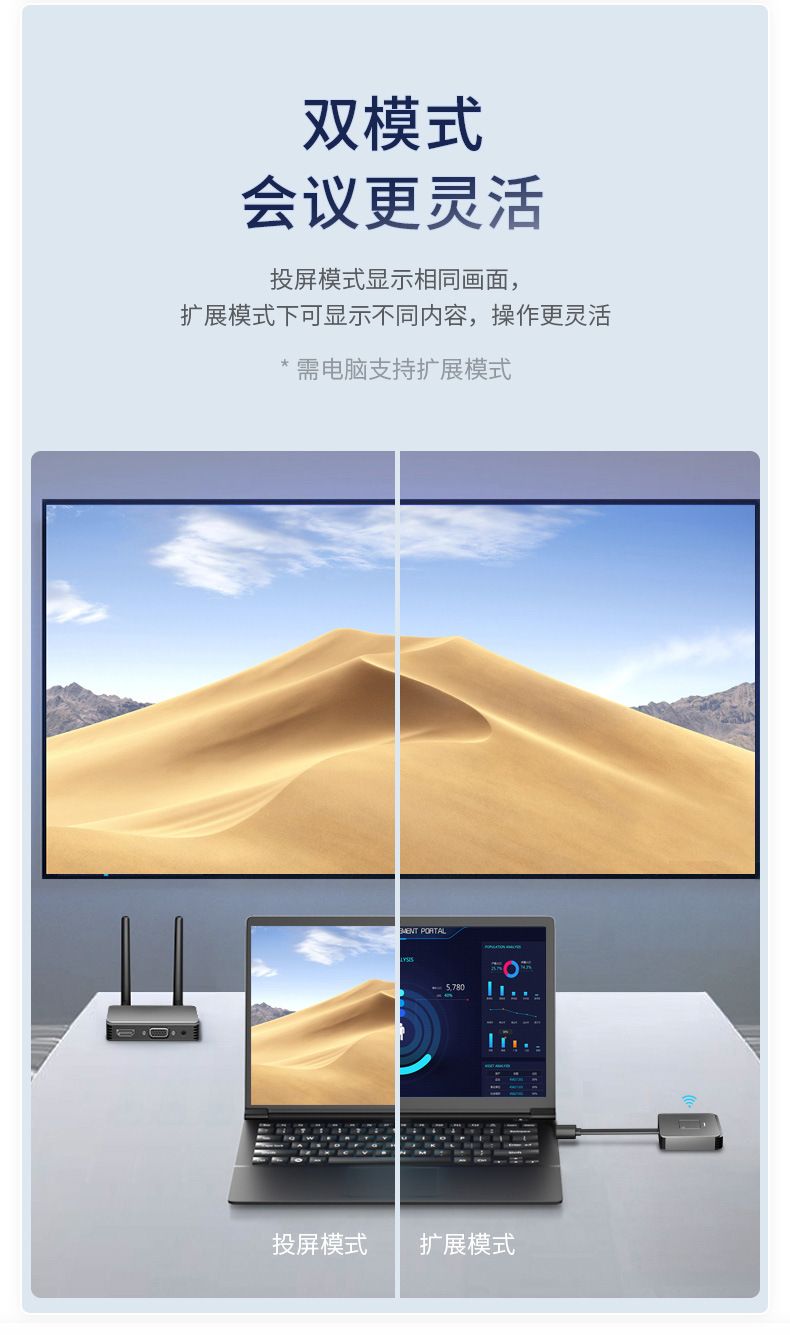 Wireless HDMI display adapter, 50-meter range for laptop and TV