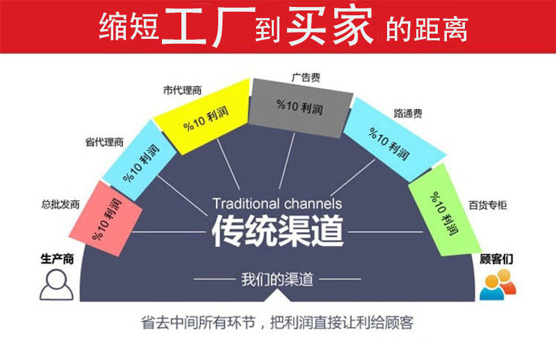 钛钢戒指女 小众轻奢风韩版不掉色ins素圈冷淡不锈钢指环手饰批发
