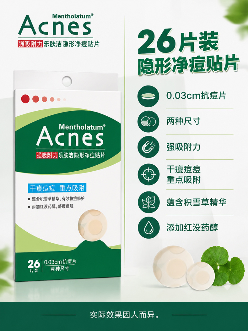 Mentholatum acne repair gel and invisible acne patches