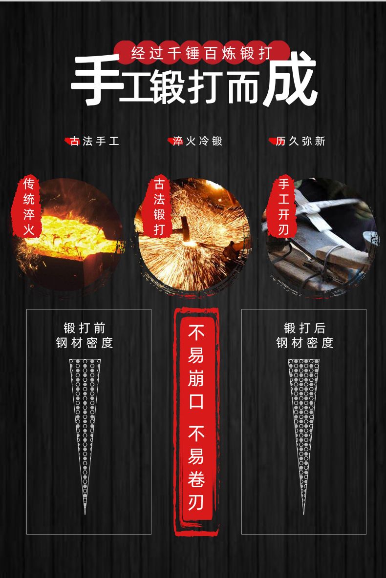 Longquan handgeschmiedetes Kochmesser, Knochenmesser, Heimset