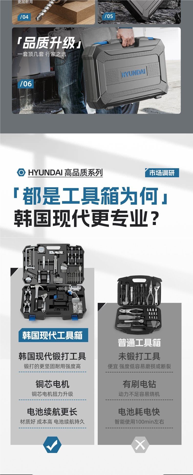 家用工具箱套装五金工具维修组合家庭多功能电钻电动全套车载大全