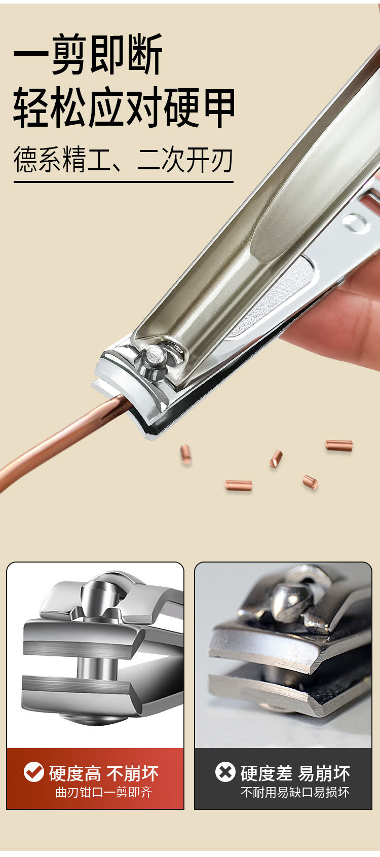 Profi-Nagelknipser und Manikürwerkzeug-Set