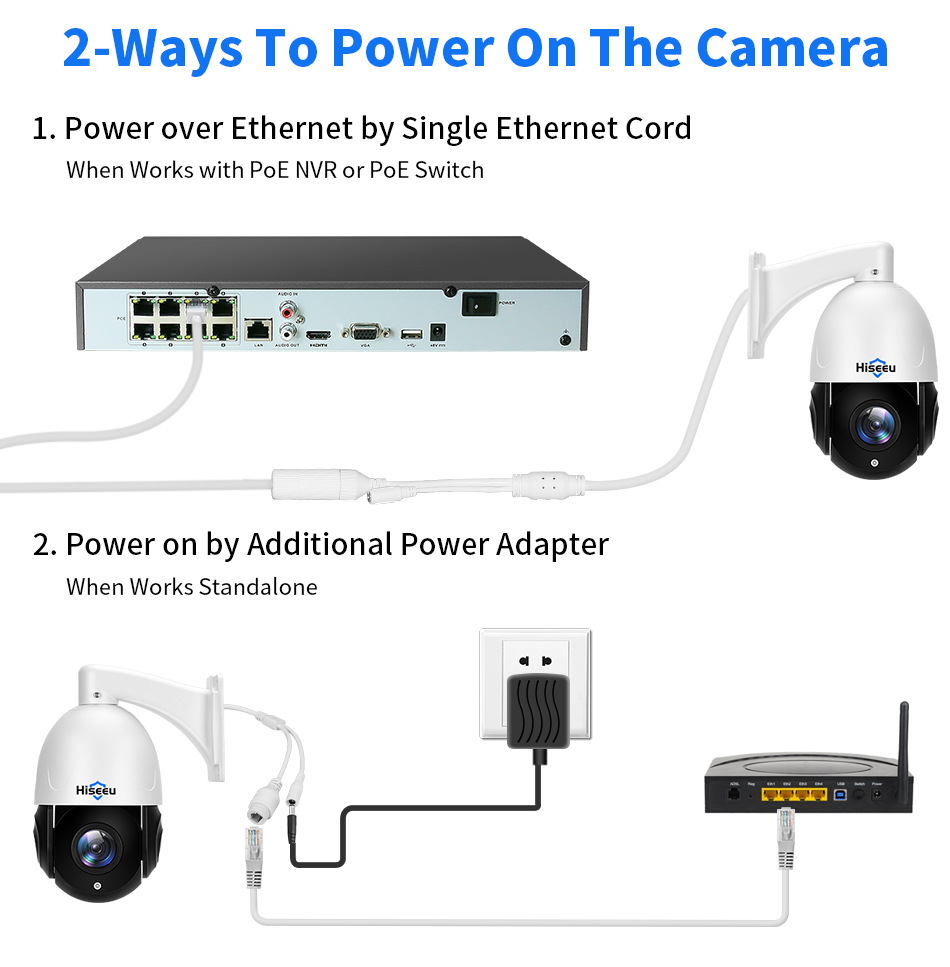 Hiseeu Camera, POE Wired 30x Zoom 5MP PTZ
