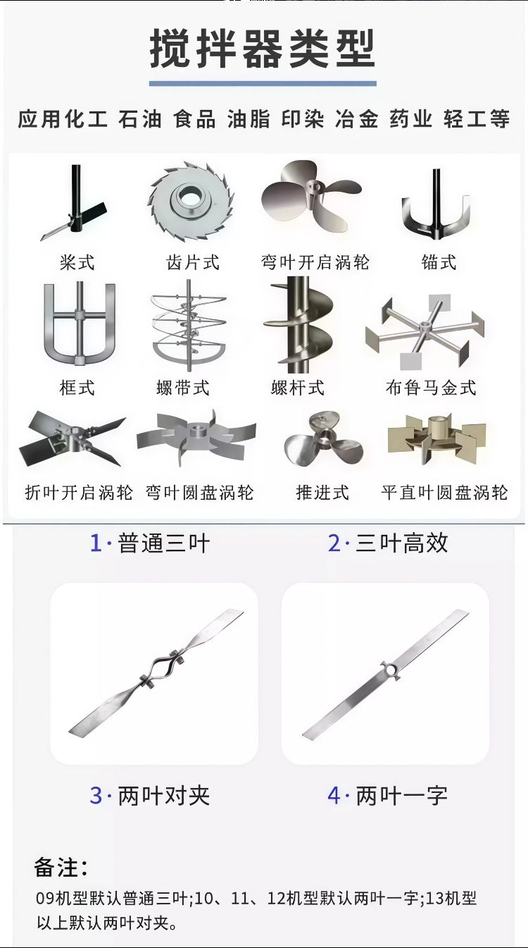 大功率防爆立式搅拌器 工业污水池化工泥浆定制