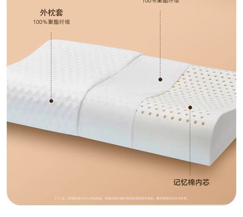 Memory foam pillow pair, natural memory foam, cervical neck support