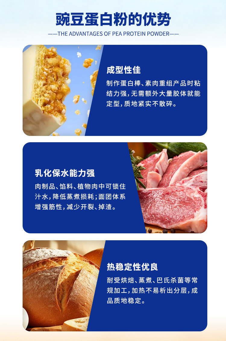 Erbsenproteinpulver 80% Isolat