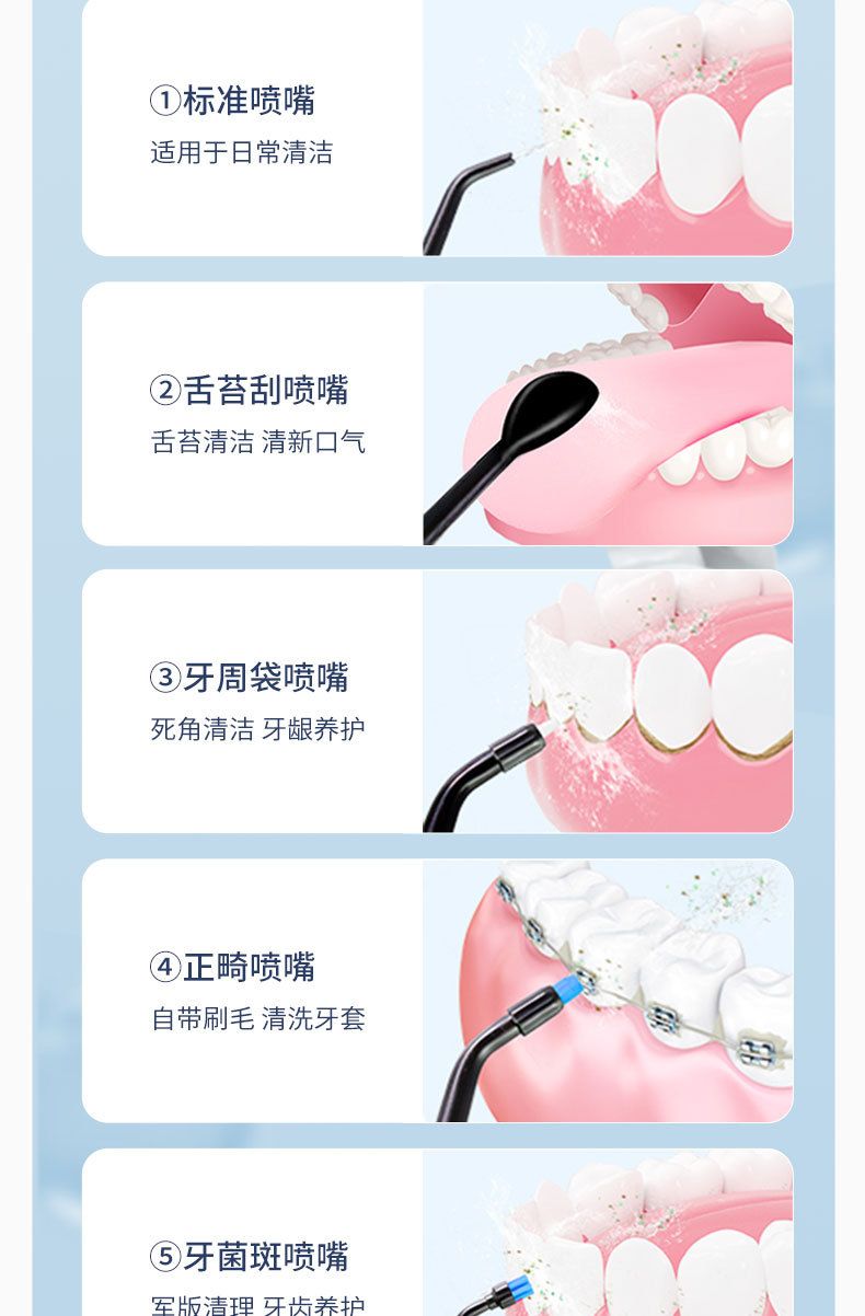 Electric oral irrigator UV sterilization portable large water tank