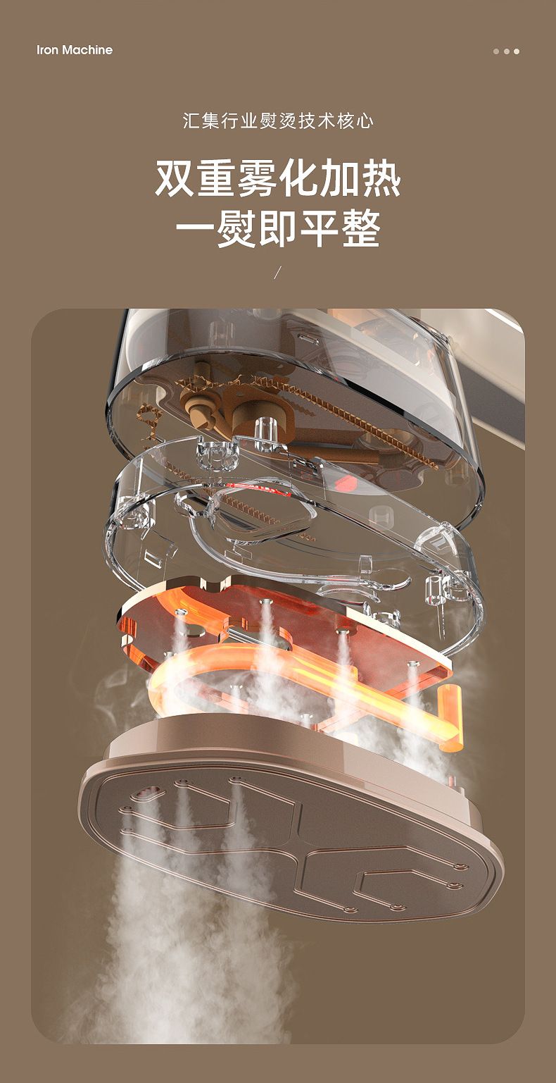 Haushalt-Handsteamer, hohe Leistung
