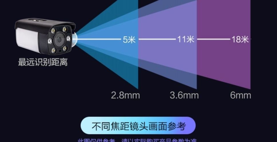 8 megapiksel ağ kamerası, POE güçlendirilmiş, geniş açılı