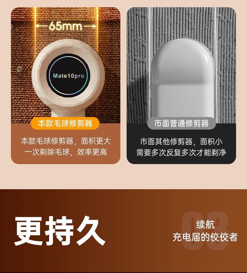 Electric rechargeable lint remover, portable fabric shaver