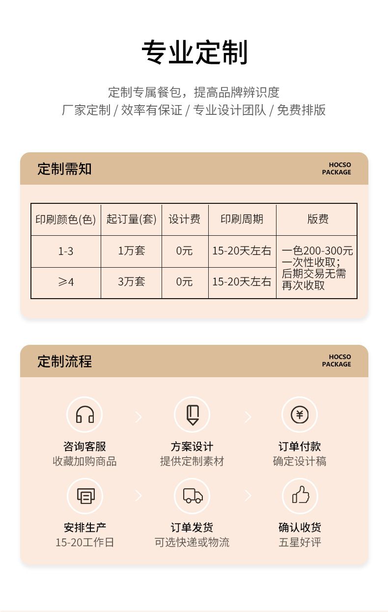 一次性筷子美式勺四件套纯色牛皮纸开窗餐具套装拌饭勺外卖商用