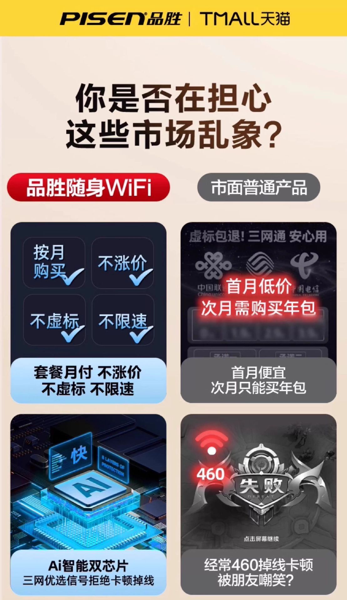 Tragbares WiFi 6 Mobilmodem mit Fahrzeughalterung