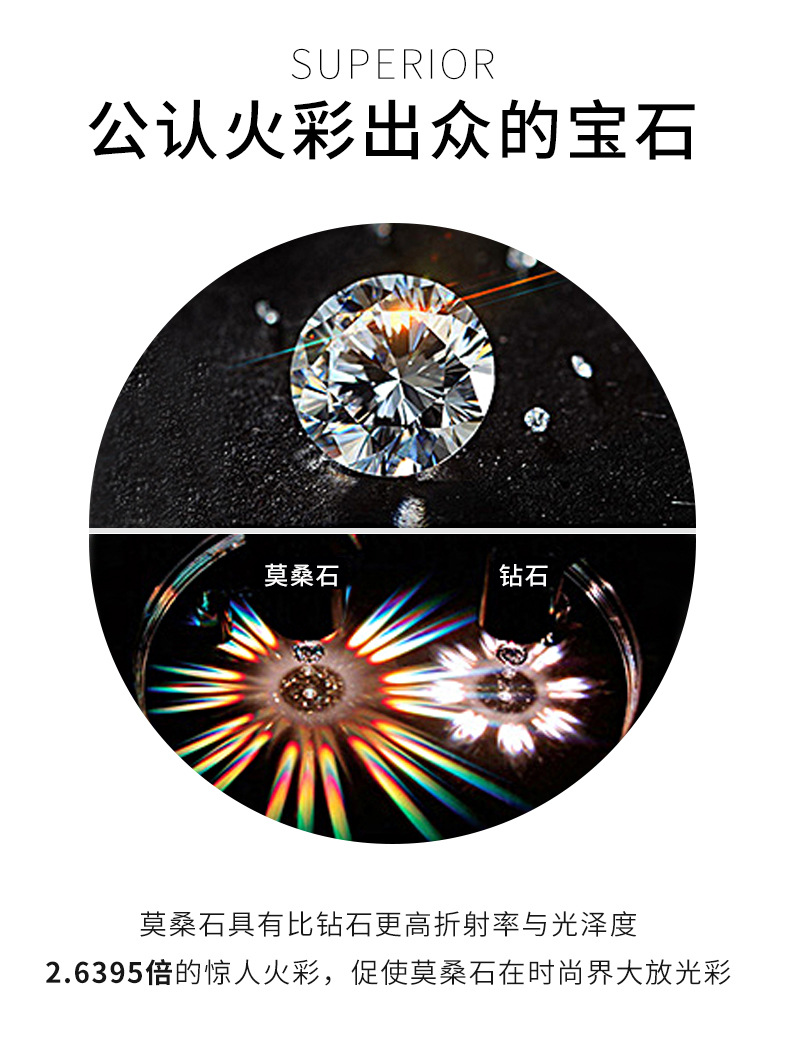 S925 silver moissanite sugar cube ring for women