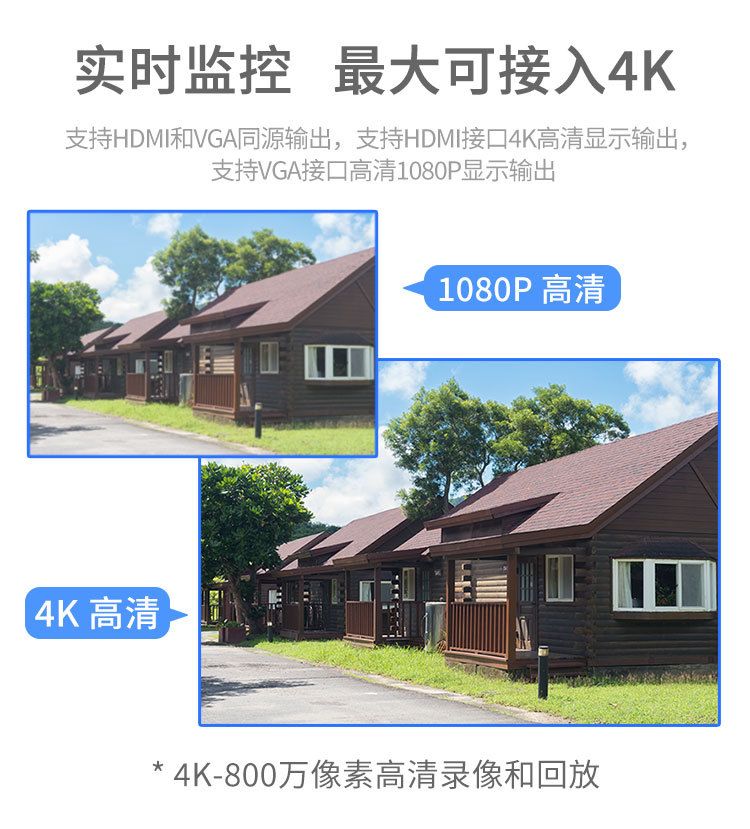 Xiongmai NVR Videorekorder, 4K, 10/16/32/36 Kanal