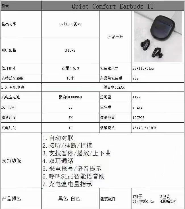 QuietComfort Earbuds II Bluetooth in-ear with active noise cancelling