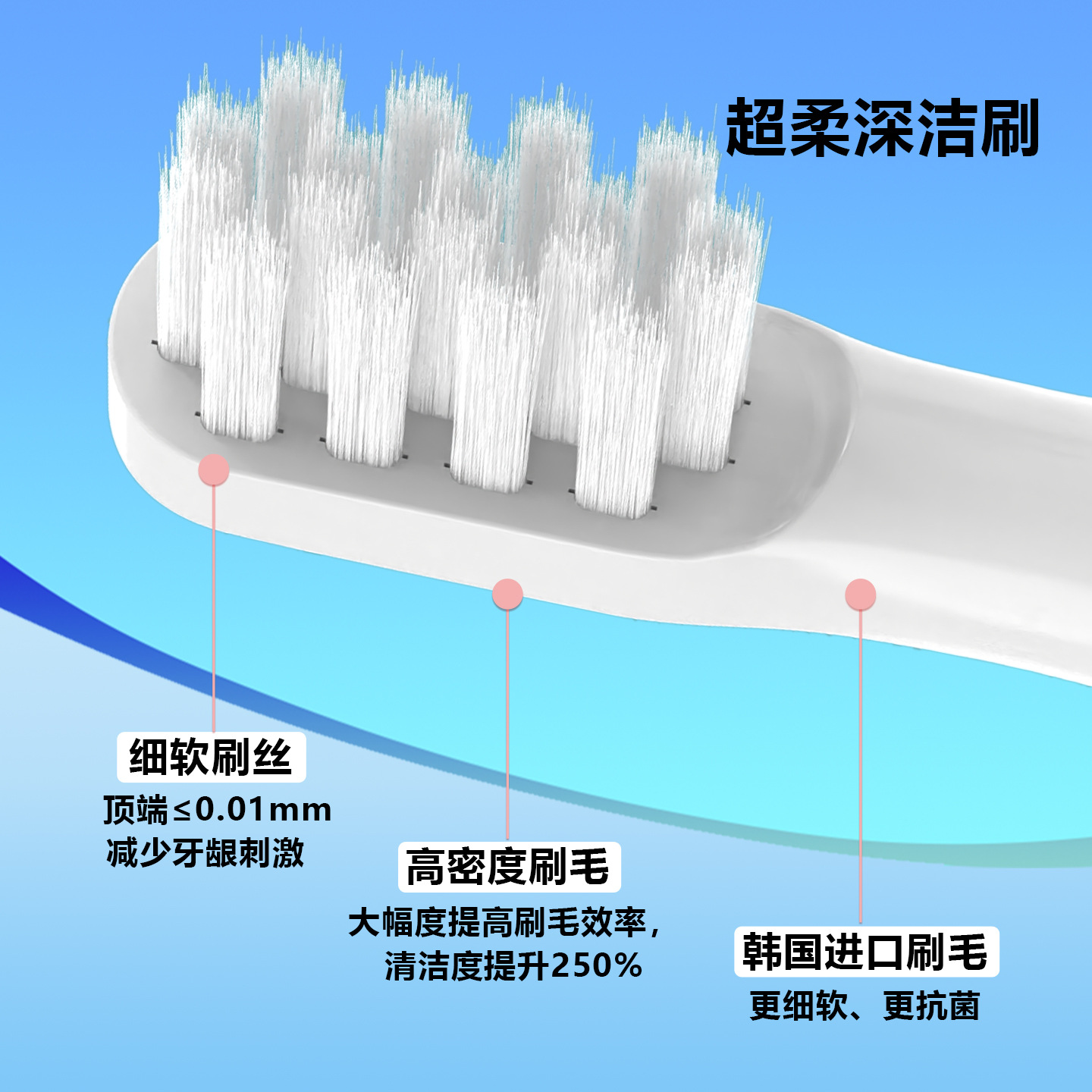 Xiaomi T100/MES603 electric toothbrush head soft bristles replacement