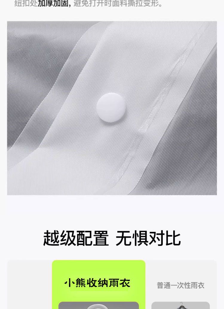 Thickened Raincoat Poncho Waterproof Full Body