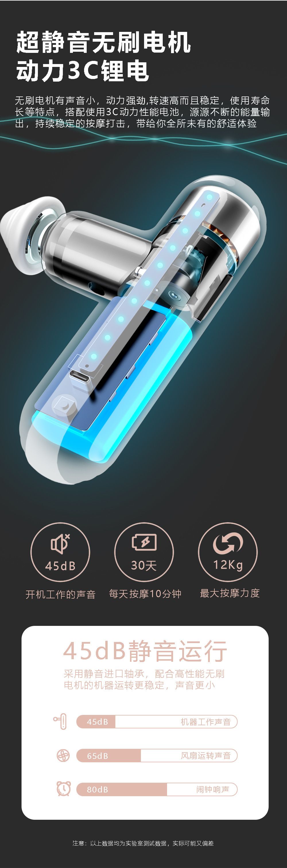 Mini-Faszienpistole kompakt professionelles Massagegerät