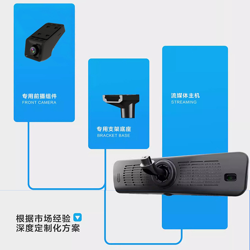 Akıllı Rückspiegel Dashcam, 60fps, Çift Kamera, Park İzleme