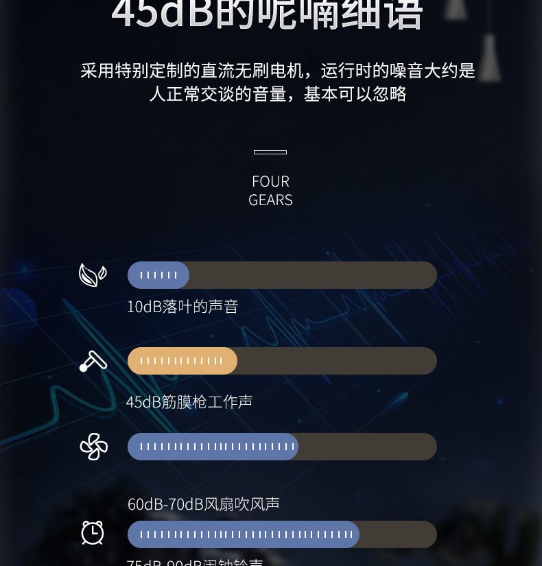 跨境 双头电动筋膜枪 深层肌肉放松按摩器新款迷你液晶筋膜抢