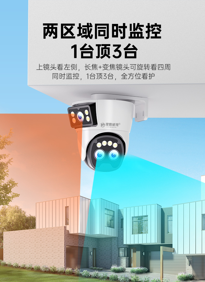360° Indoor-Outdoor Security Camera Dual Lens
