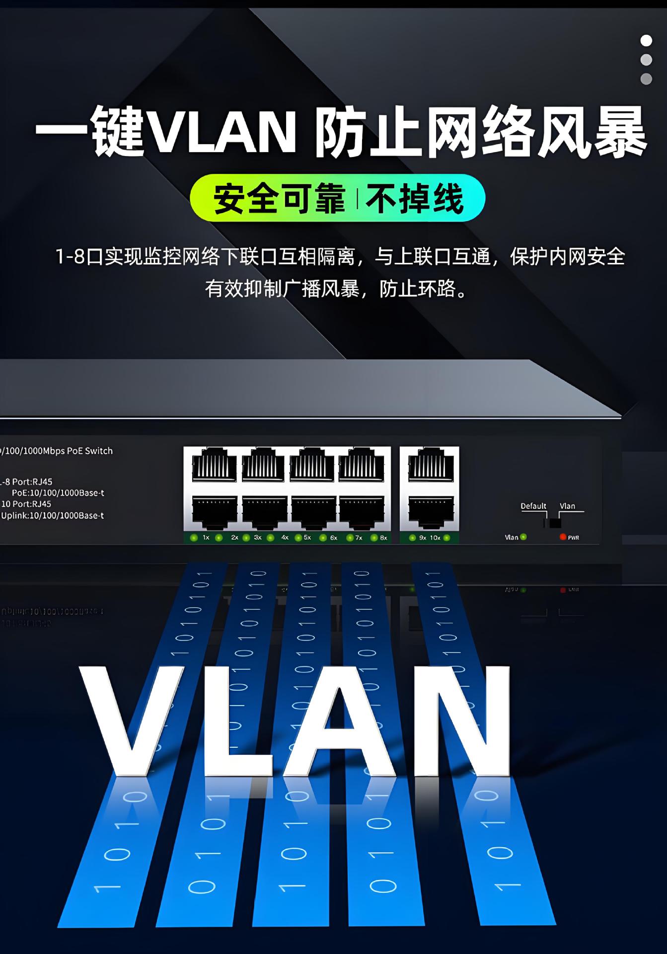 POE-Switch 4/8/16/24-Port Gigabit mit Kameraspannungsversorgung