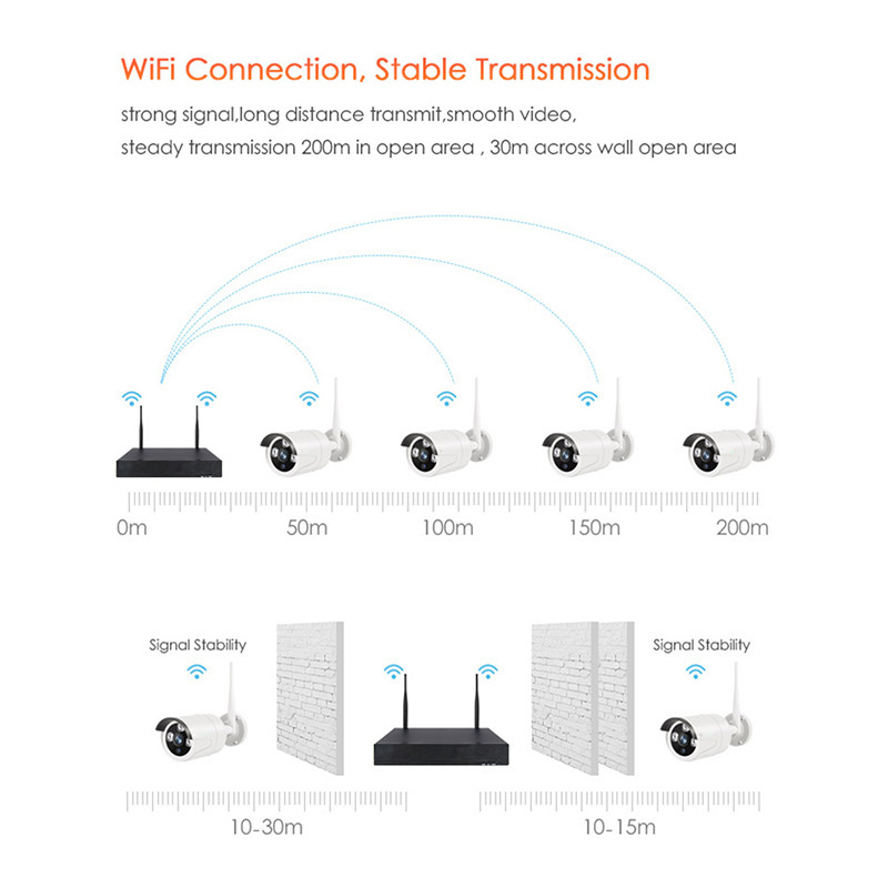 WiFi kablosuz kamera seti, dış mekan, su geçirmez