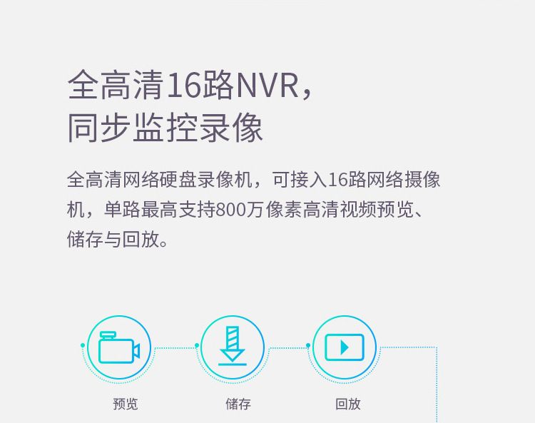 TP-LINK TL-NVR6116C-L 16 kanallı H.265+ NVR