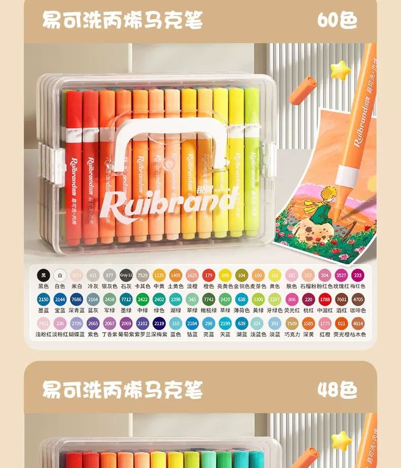 Ruipai 587 silinebilir akrilik marker seti, yumuşak uçlu