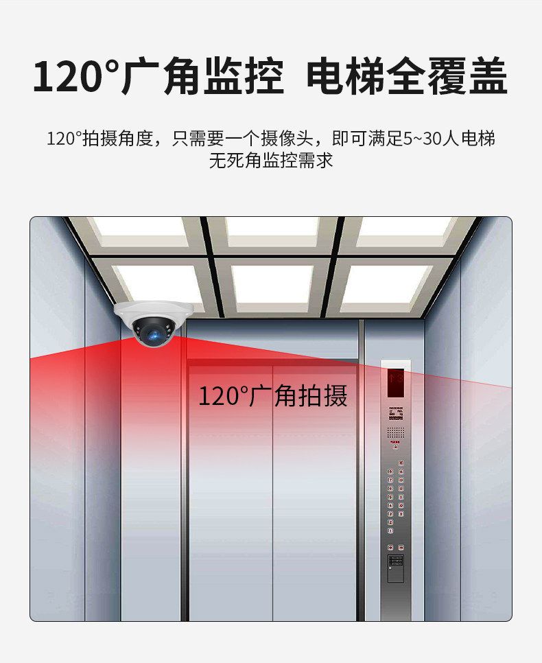 8MP elevator surveillance camera 120° ultra-wide angle POE