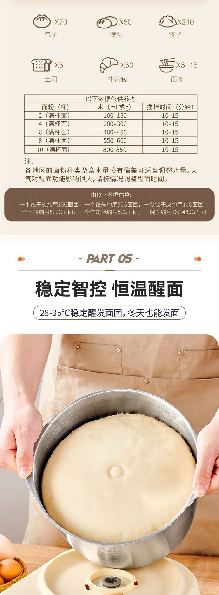 7L automatic stand mixer, stainless steel