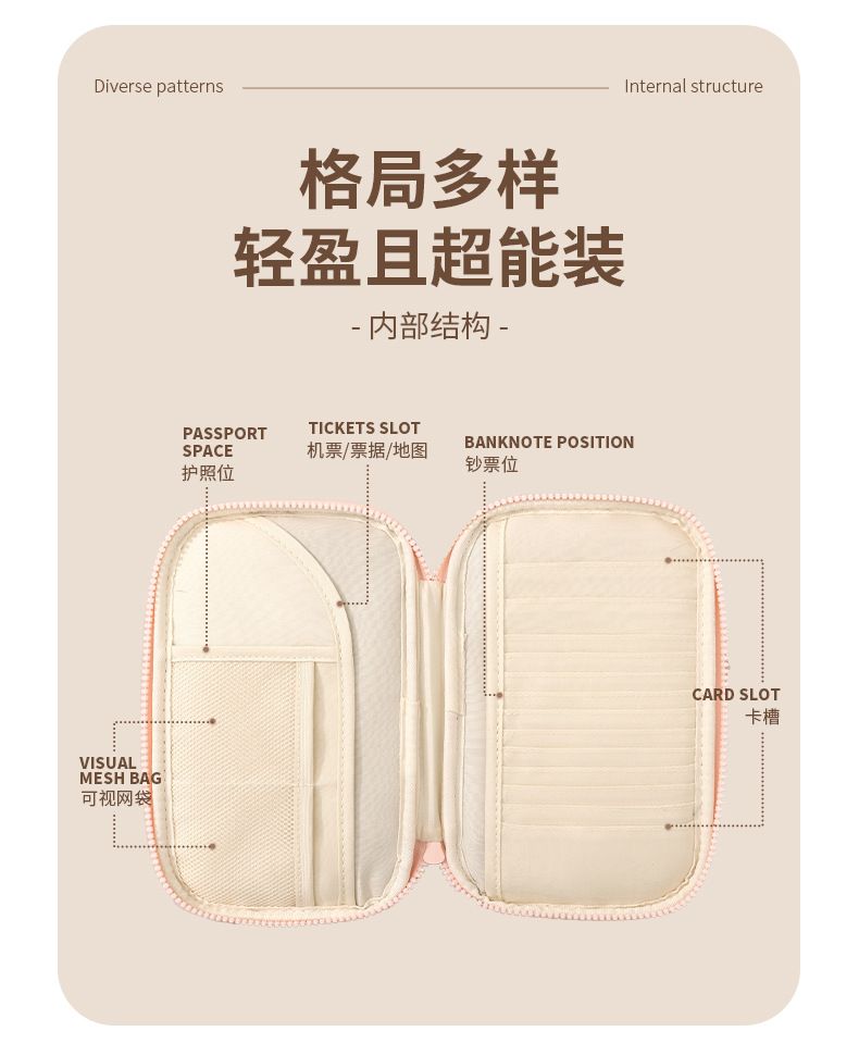 手拿REID防盗刷护照包时尚手机证件包防泼水旅行登记手拎卡包批发