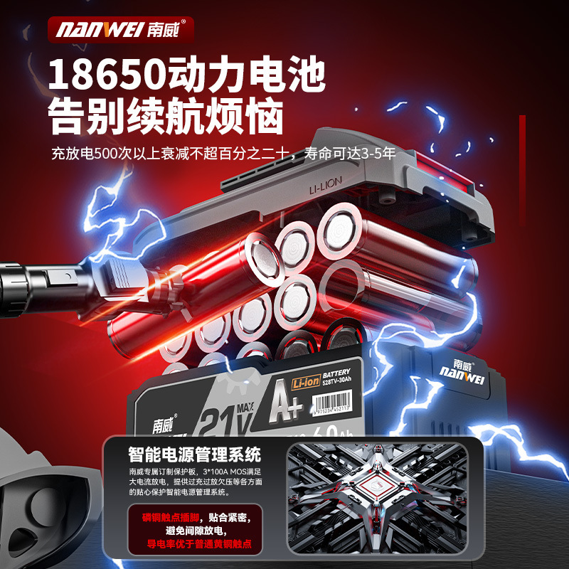 Nanwei elektrik çekiçi, fırçasız motor, lityum pilli, 3-in-1 set