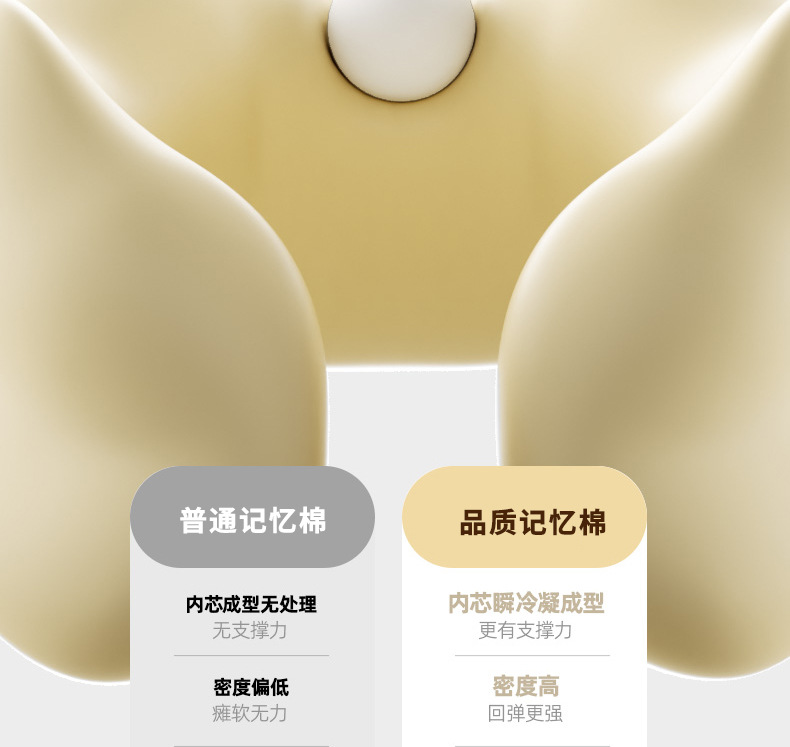 Memory Foam Neck Support U-Shaped Travel Pillow