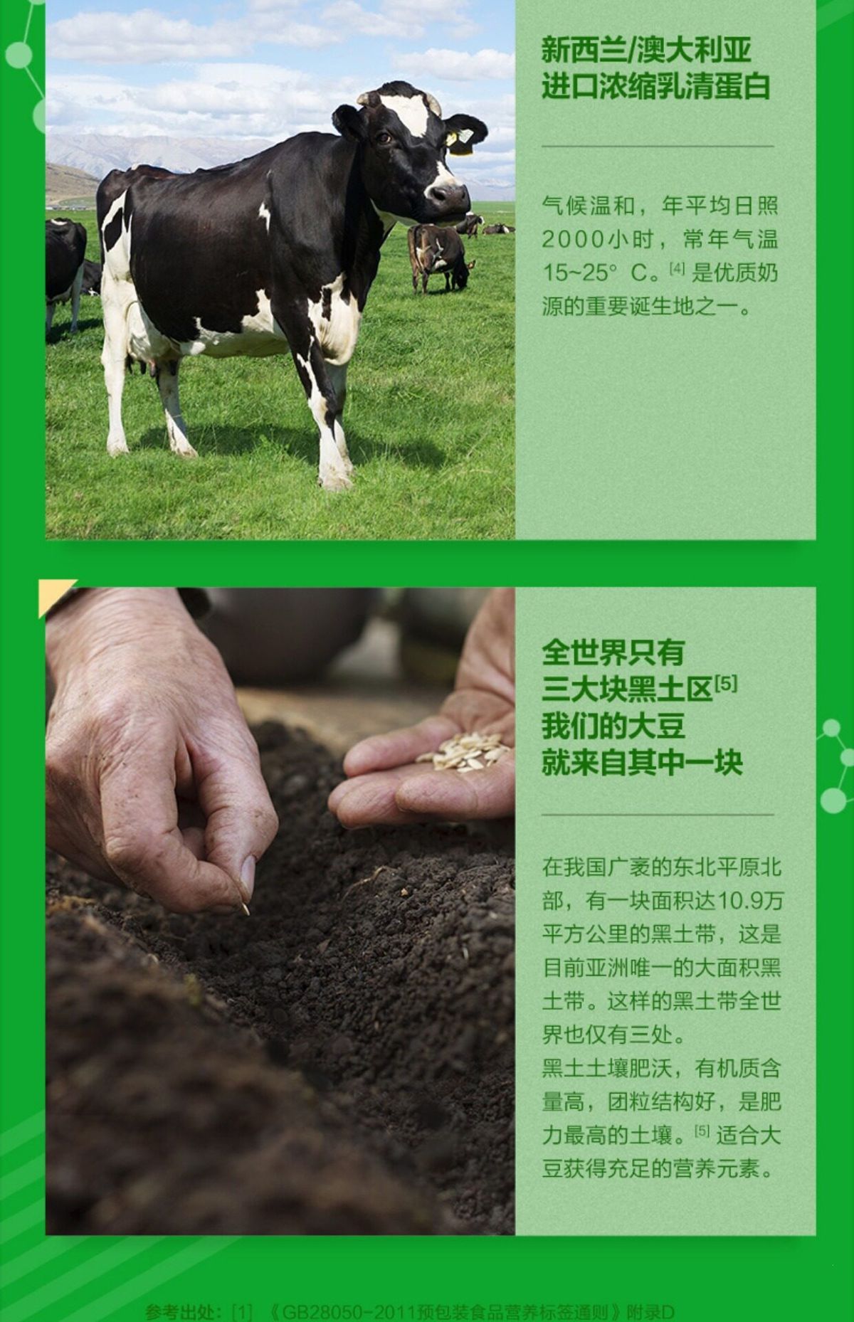 汤臣倍健植物乳清双蛋白质粉450g中老年人成人营养粉礼盒