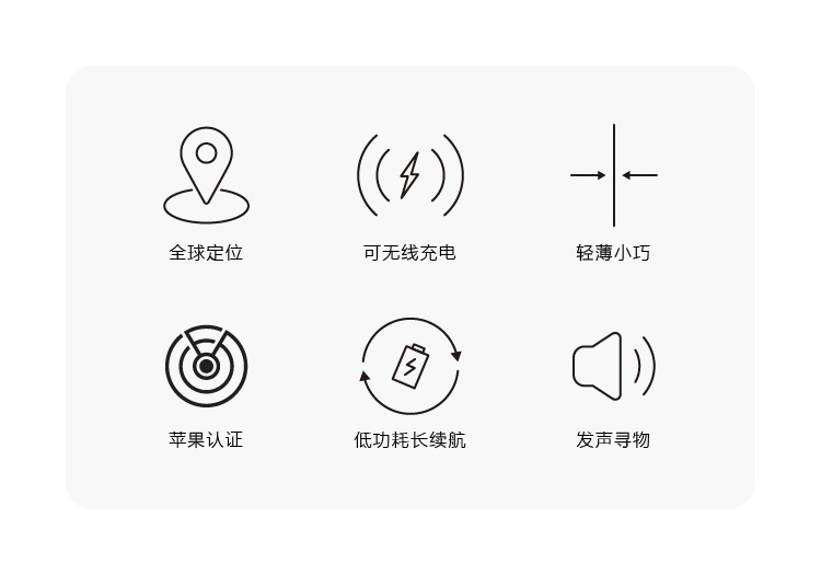 Wireless charging tracker, MFi compatible, wallet locator