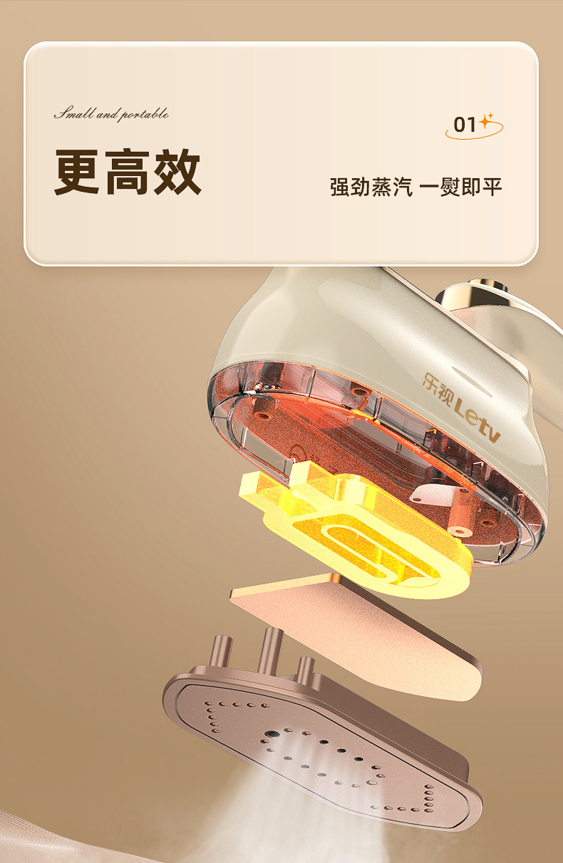 Electric iron with automatic steam function, portable for home and travel