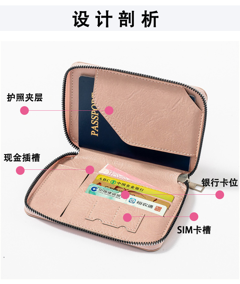 RFID passport holder with travel document storage