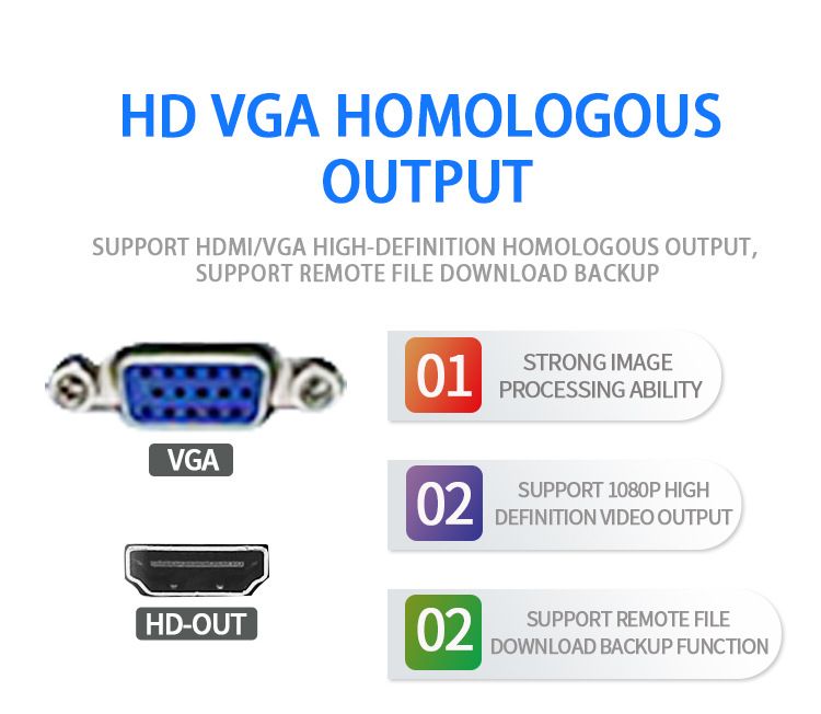 32 kanallı DVR sabit disk kaydedici, 5MP HD koaksiyel gözetleme