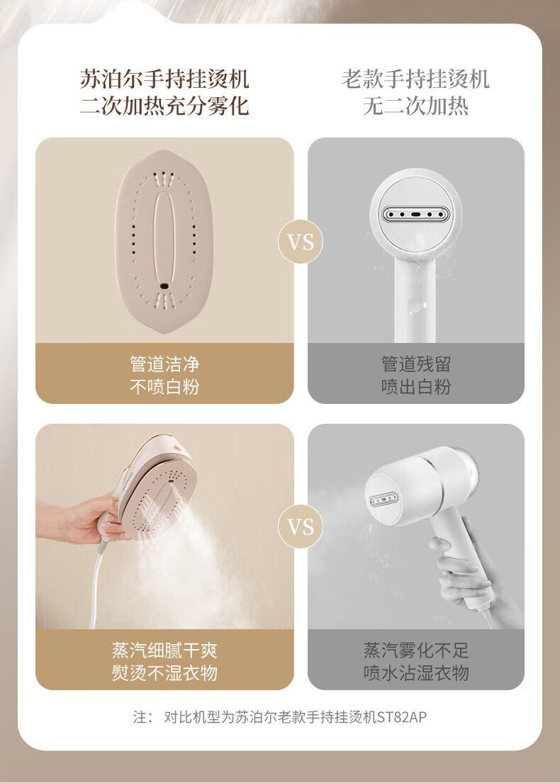 Supor portable garment steamer high power EGH-923B